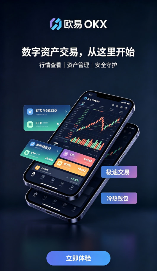 欧交易所app官网安装使用体验配图